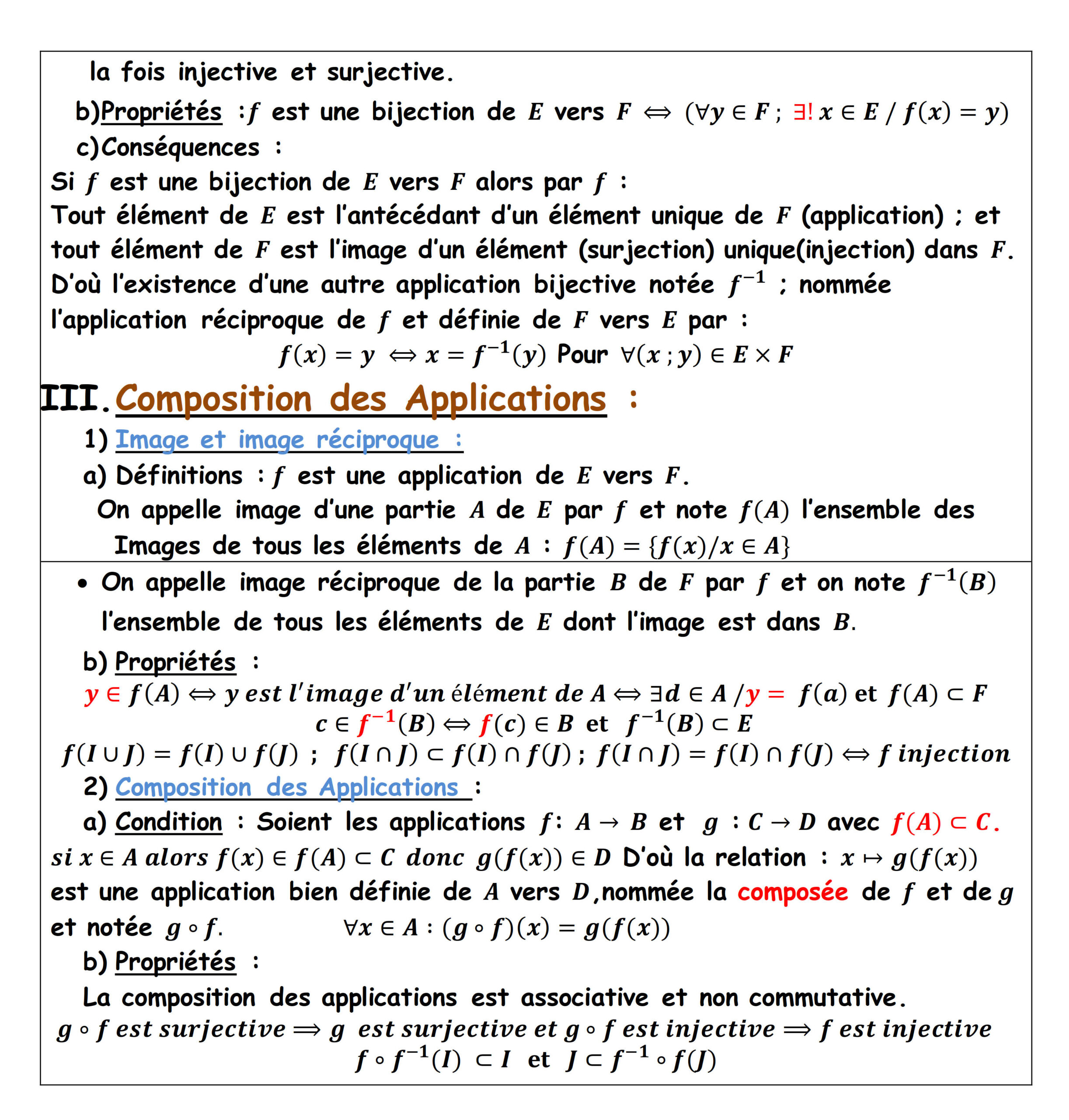 Résumé illustré — Applications — fiche 2