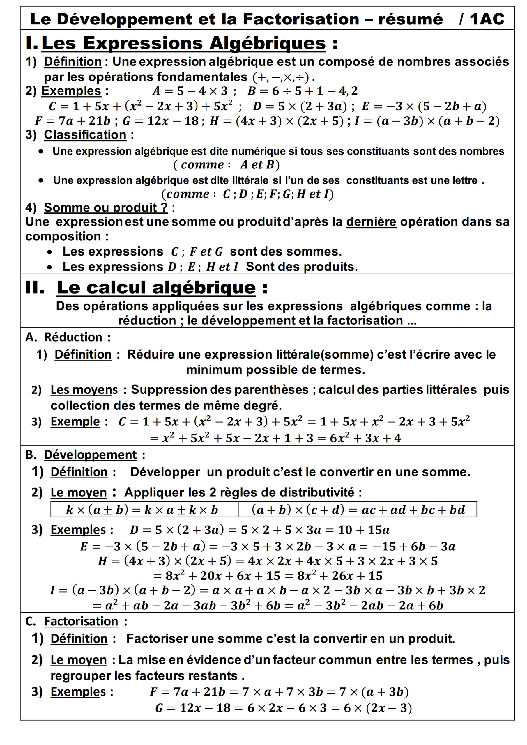 Résumé illustré — Factorisation et développement