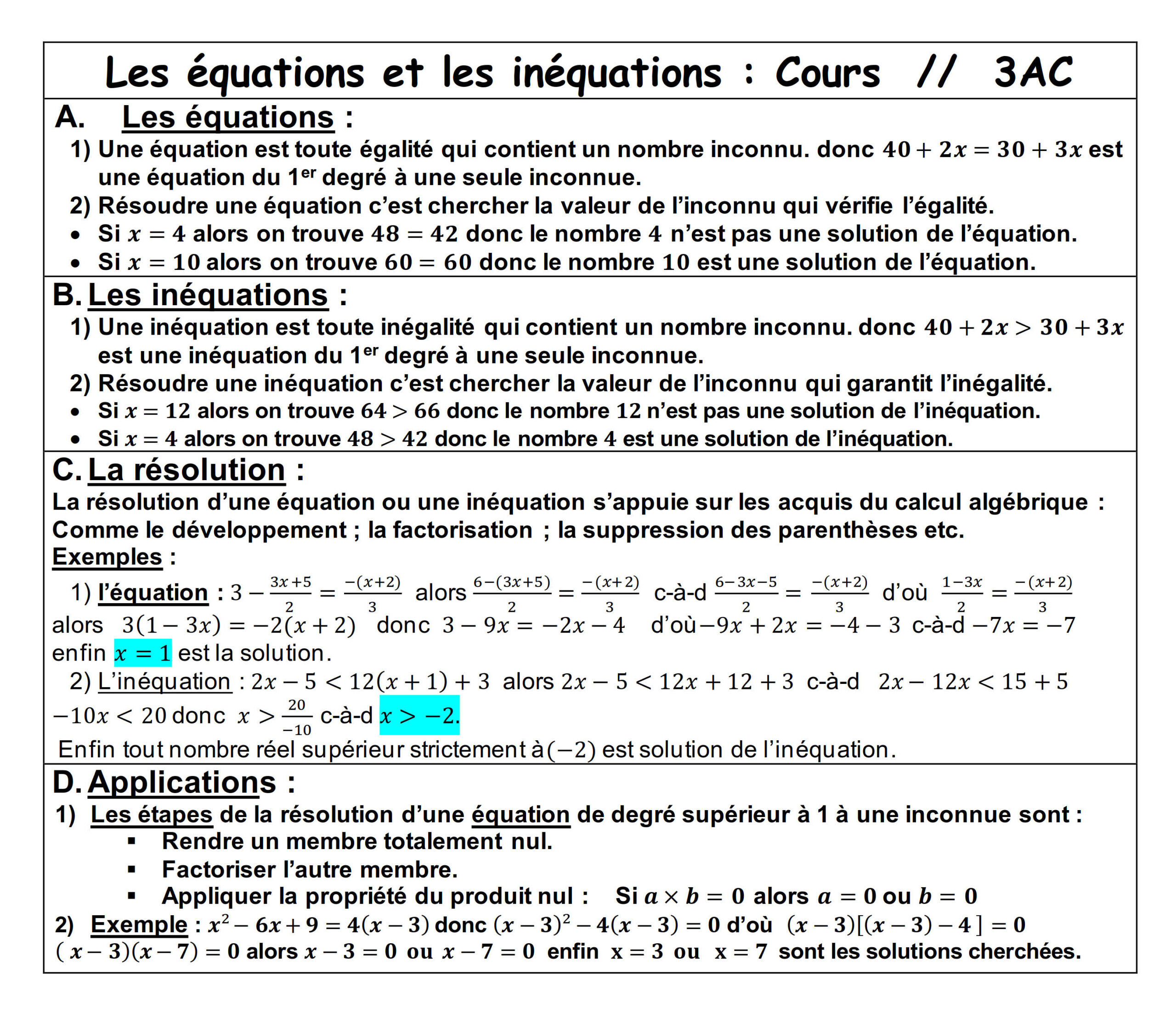 Résumé illustré — Équations et inéquations