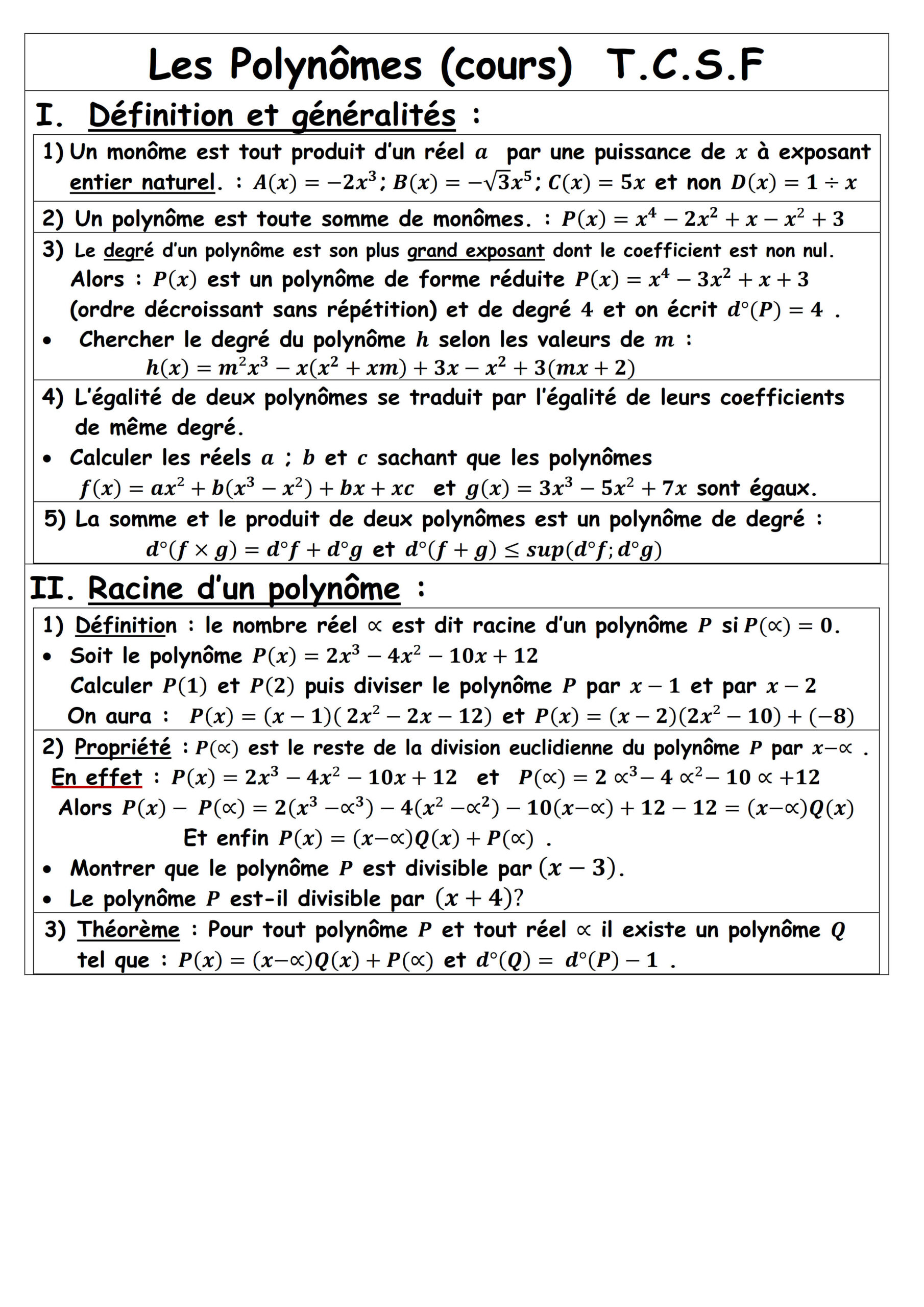 Résumé illustré — Polynômes