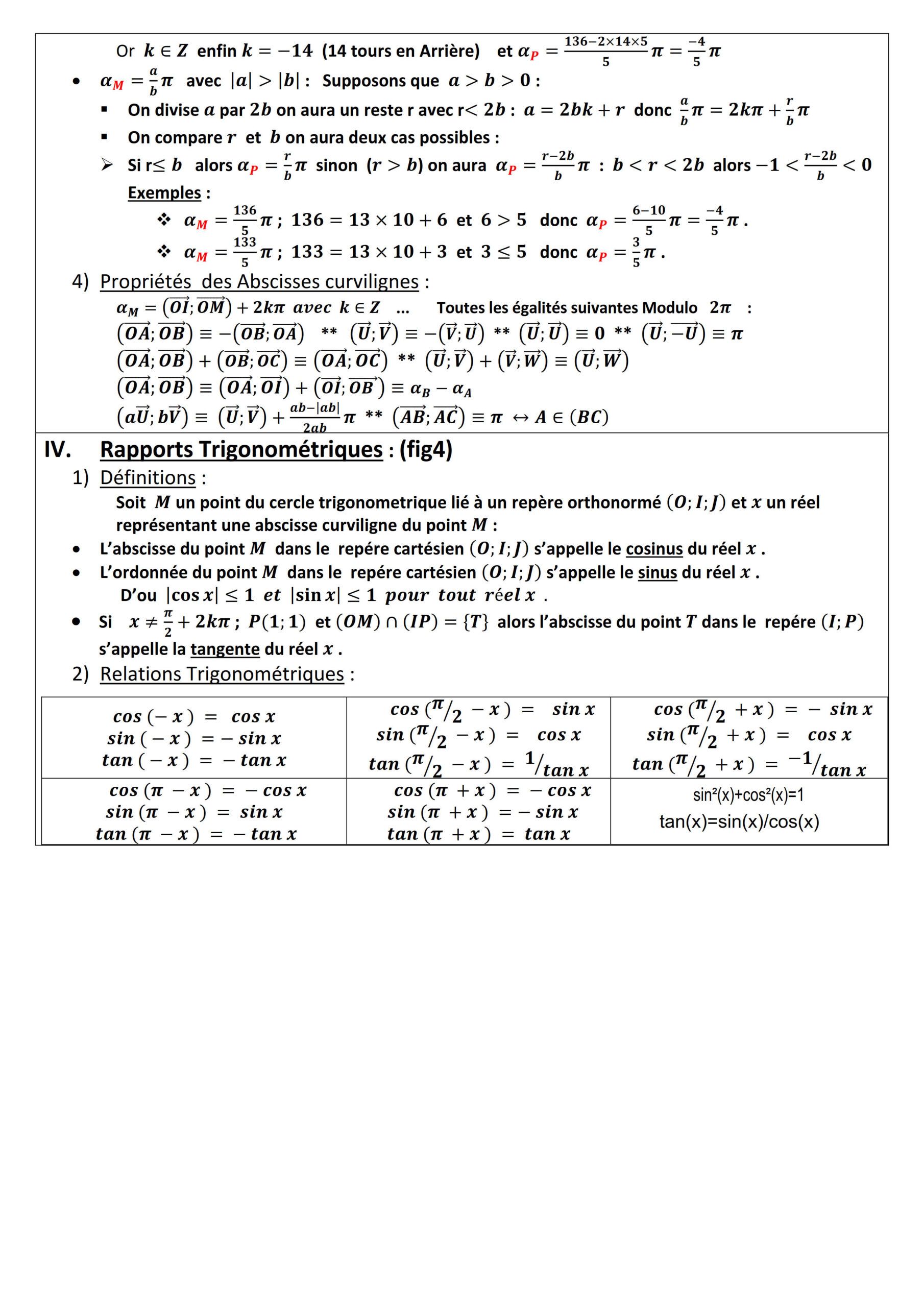 Résumé illustré — Trigonométrie : Généralités — fiche 2