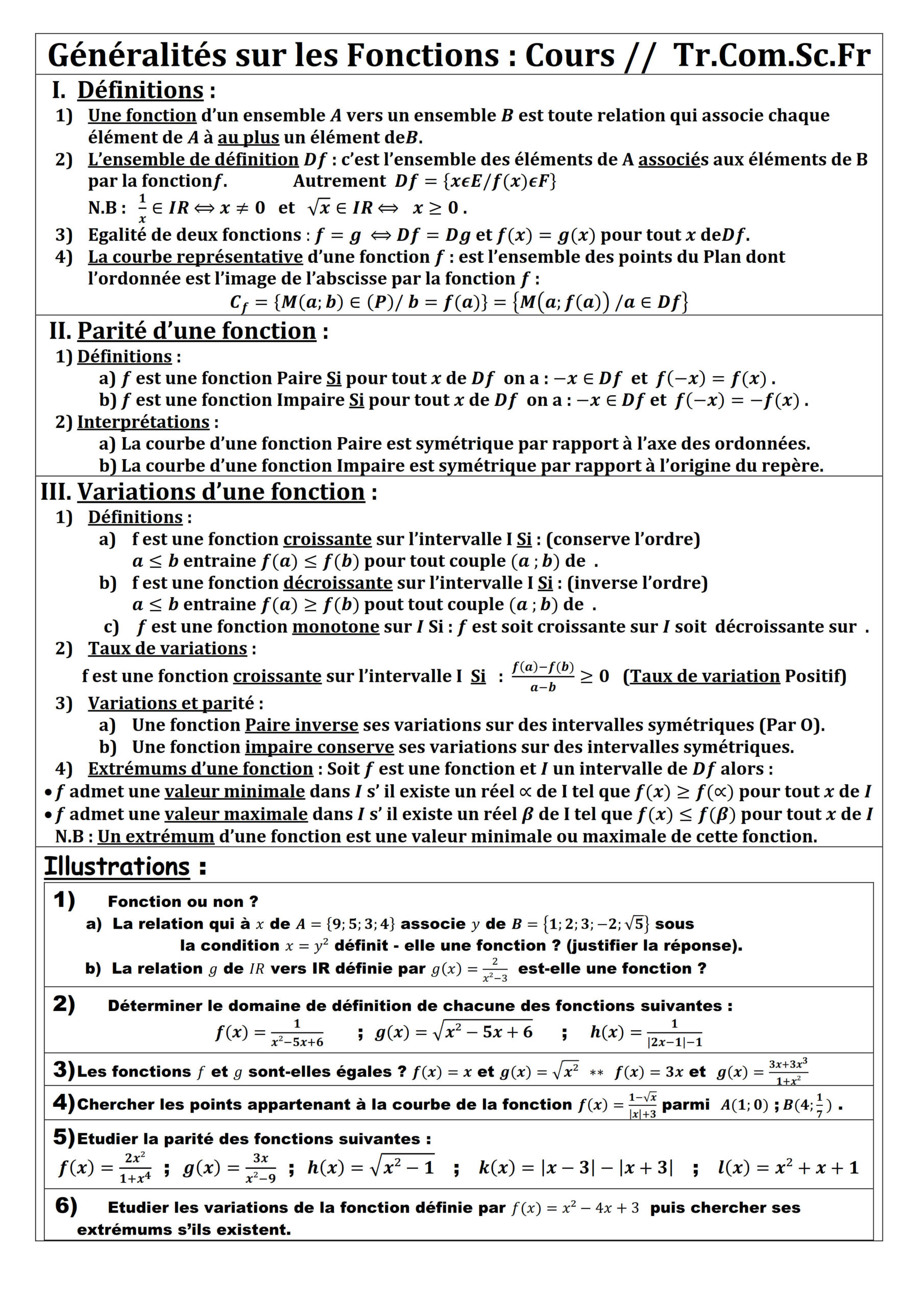 Résumé illustré — Fonctions : Généralités